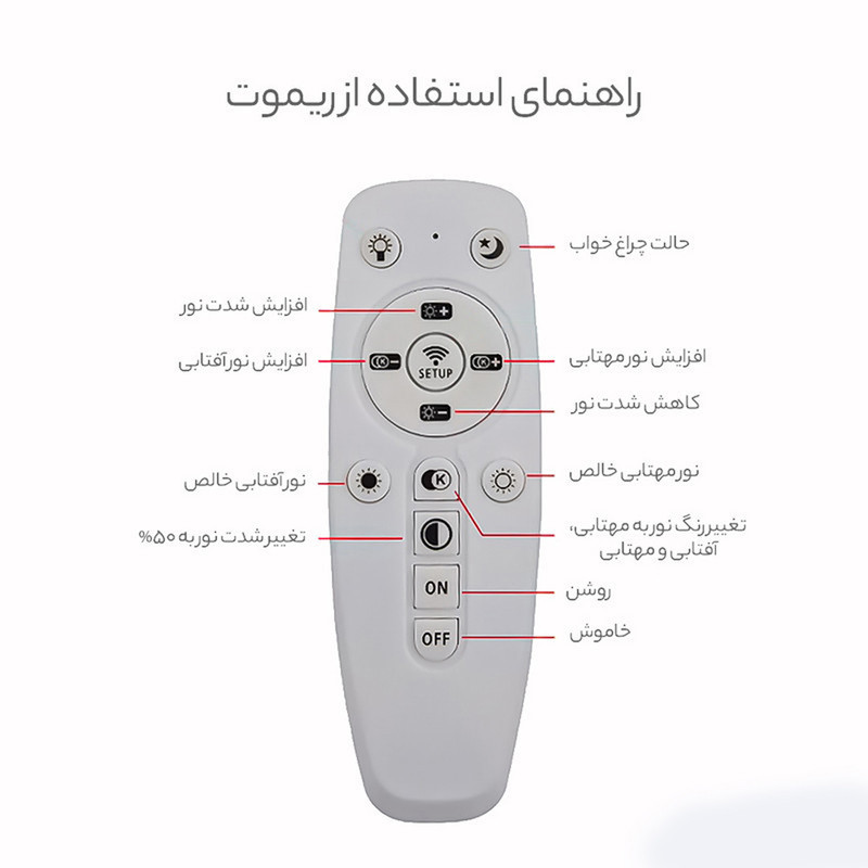 لوستر ام کی ای لایتینگ مدل مدرن کد Ringo-oval