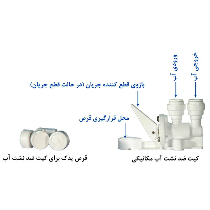 دستگاه تصفیه کننده آب آکوآ اسپرینگ مدل SF4800 به همراه فیلتر تصفیه آب کد 01 مجموعه 4 عددی و نشتی گیر