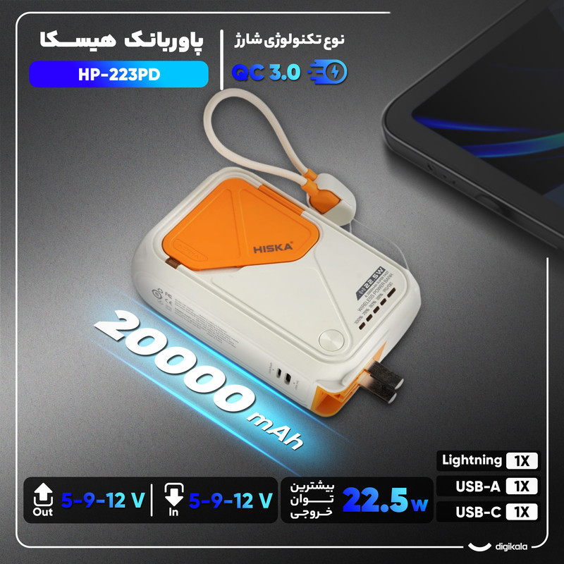 پاوربانک بی‌سیم 22.5 وات هیسکا مدل HP-223PD ظرفیت 20000 میلی آمپر ساعت