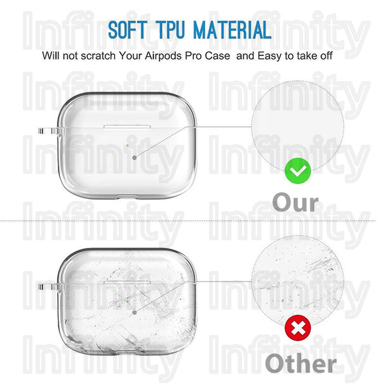 کاور اینفینیتی مدل Clear-IN مناسب برای کیس اپل ایرپاد Airpods Pro
