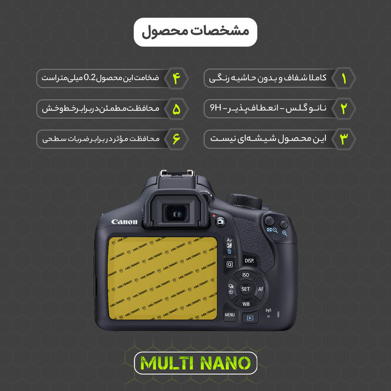 محافظ صفحه نمایش دوربین شفاف مولتی نانو مدل X-S1N مناسب برای دوربین عکاسی Canon 1300D