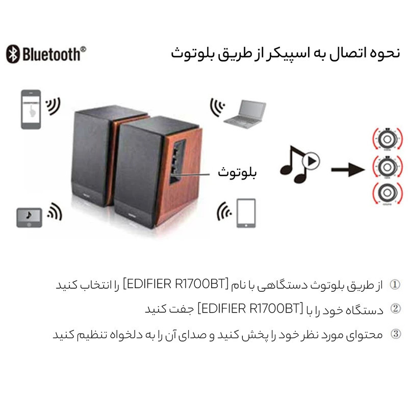 اسپیکر دسکتاپ ادیفایر مدل R1700BT