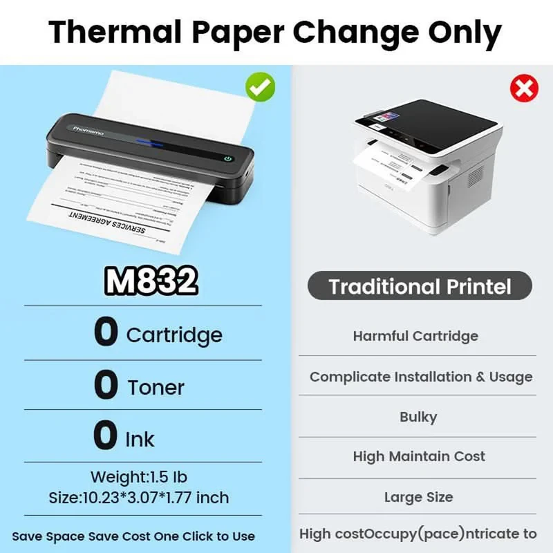 پرینتر لیبل زن حرارتی فومیمو مدل M832-BK