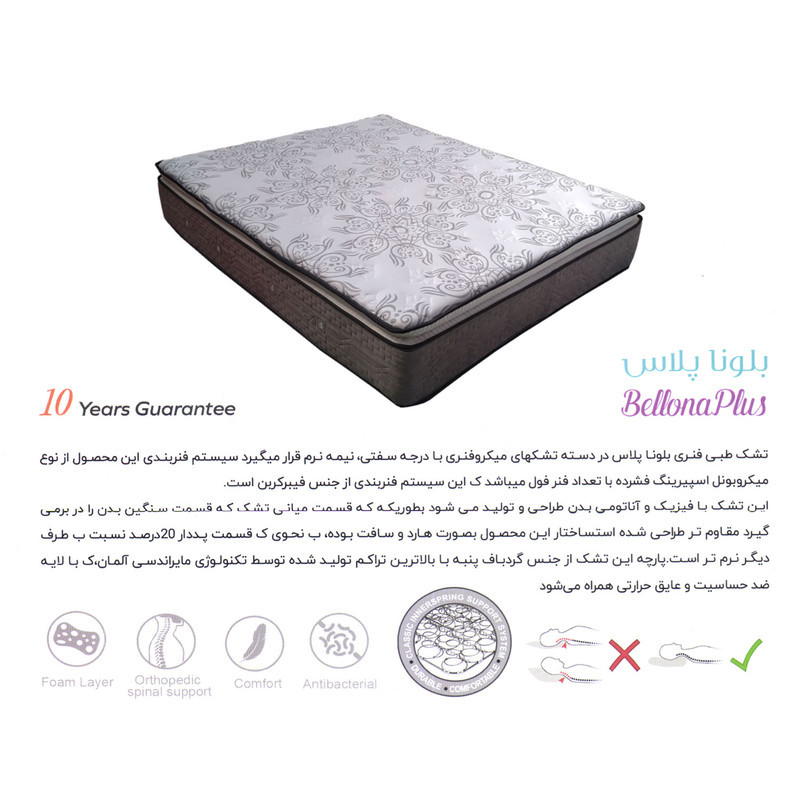 تشک طبی فنری لکو مدل بلونا پلاس کد Bellona-plus-T دو نفره سایز 200×160 سانتی متر