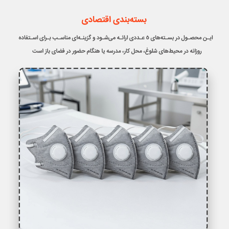ماسک تنفسی بنکس مدل KP95 بسته 5 عددی