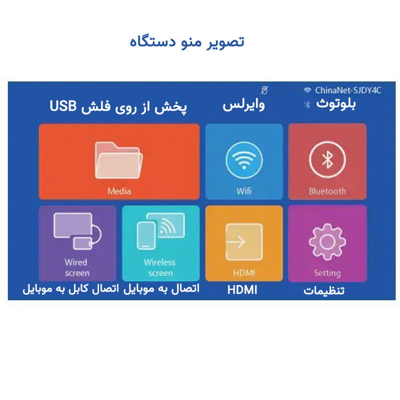 ویدئوپروژکتور FHD مدل HY300