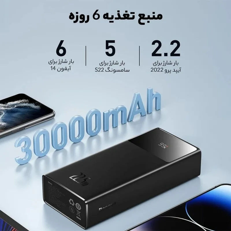 پاوربانک 30 وات بیسوس مدل PPXJ3030 ظرفیت 30000 میلی‌آمپرساعت