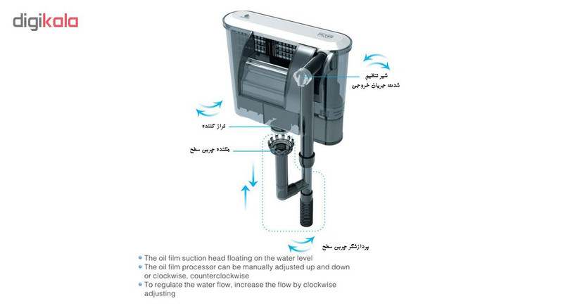 فیلتر خارجی و مکنده چربی سطح آب آکواریوم جنکا مدل xp-13