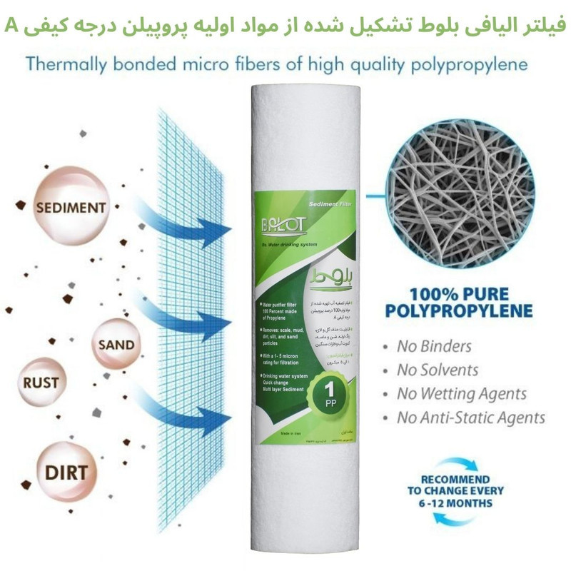 فیلتر دستگاه تصفیه آب بلوط مدل الیافی  PP SEDIMENT مجموعه 3 عددی