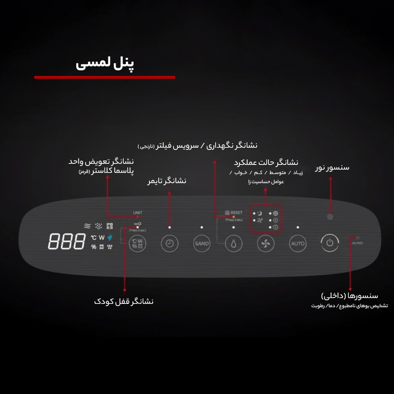 دستگاه تصفیه کننده هوا شارپ مدل KI-N50SA-H