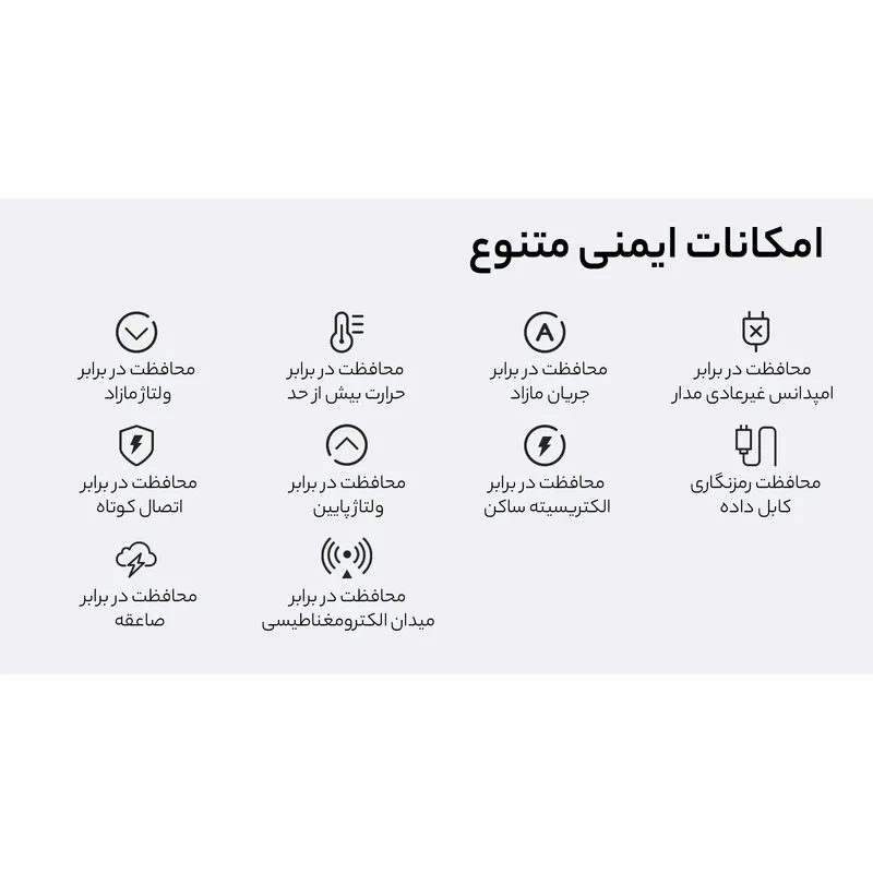 آداپتور شارژر شیائومی مدل MDY-11-EY