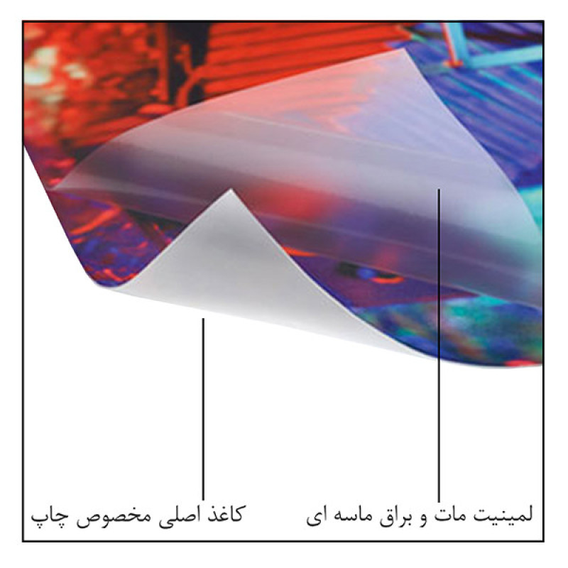 پوستر طرح نقشه جهان مدل PO1289