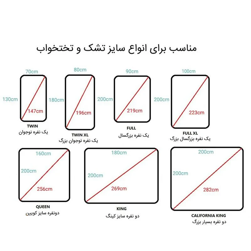 کش نگهدارنده روتختی مدل چهارسر بسته 2 عددی