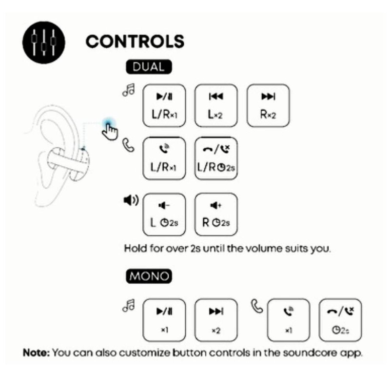 هدفون بلوتوثی انکر مدل soundcore C50i