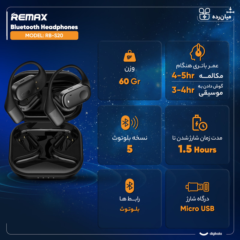هدفون بلوتوثی مدل Y30 با نویز کنسلینگ میکروفون (ENC)، درگاه شارژ USB Type-C، با قابلیت اتصال به چند دستگاه، دارای نشانگر LED، پشتیبانی از فرمان لمسی، طراحی ارگونومیک