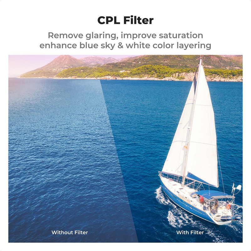 فیلتر لنز کی اند اف مدل PACK ND FILTER SEف 3(ND8+ND16 +CPL) FOR DJI AIR3 - NANO-X
