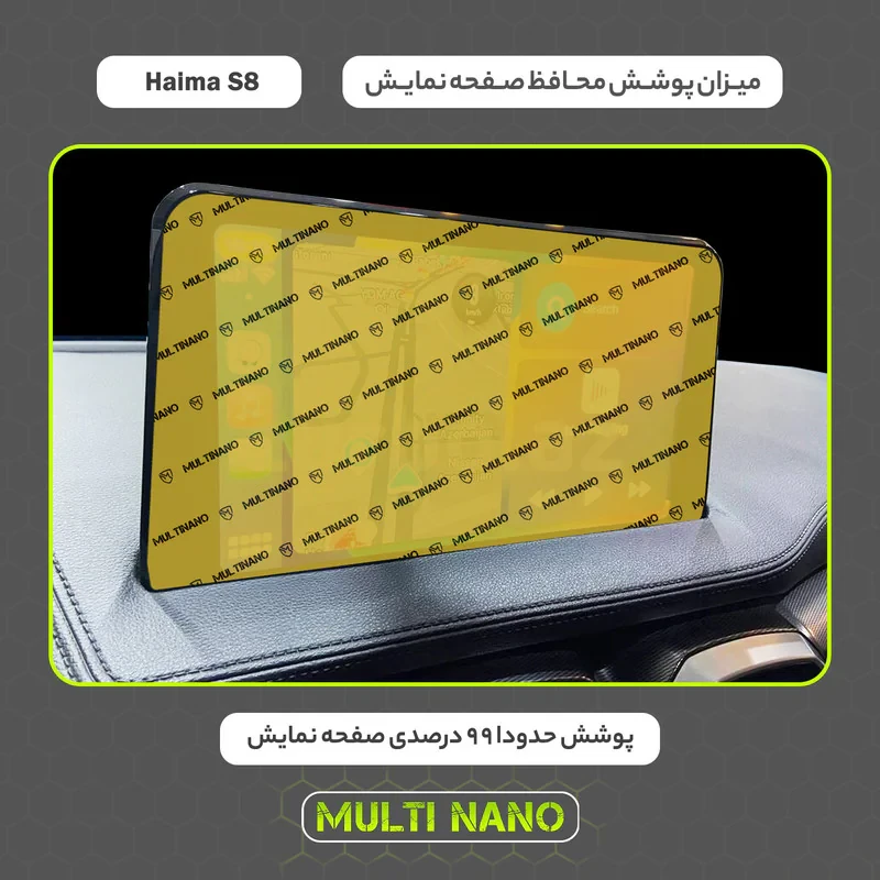 محافظ صفحه نمایش خودرو مولتی نانو مدل X-S2N مناسب برای هایما S8 بسته دو عددی