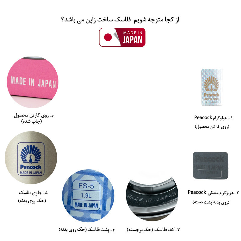 فلاسک پیکوک مدل Art  AIW-190  گنجایش 1.9 لیتر