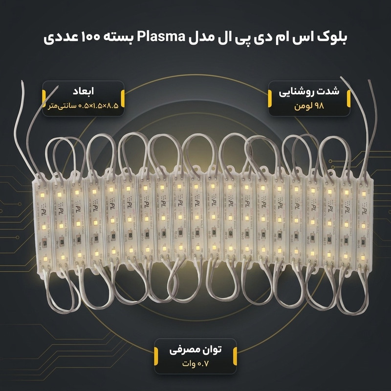 بلوک اس ام دی پی ال مدل Plasma بسته 100 عددی