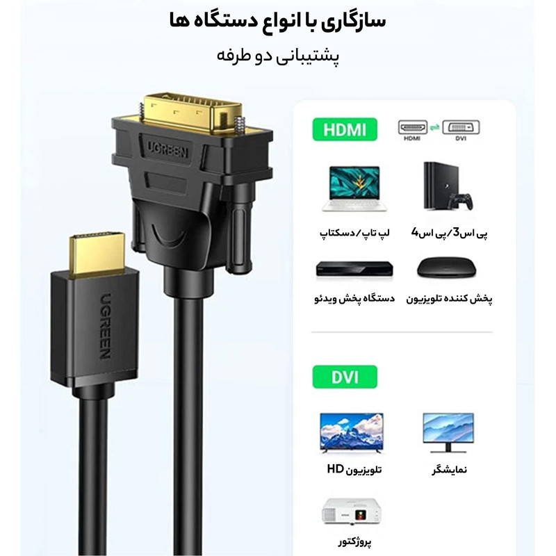 کابل تبدیل HDMI به DVI یوگرین مدل HD106-11150 طول 1.5 متر