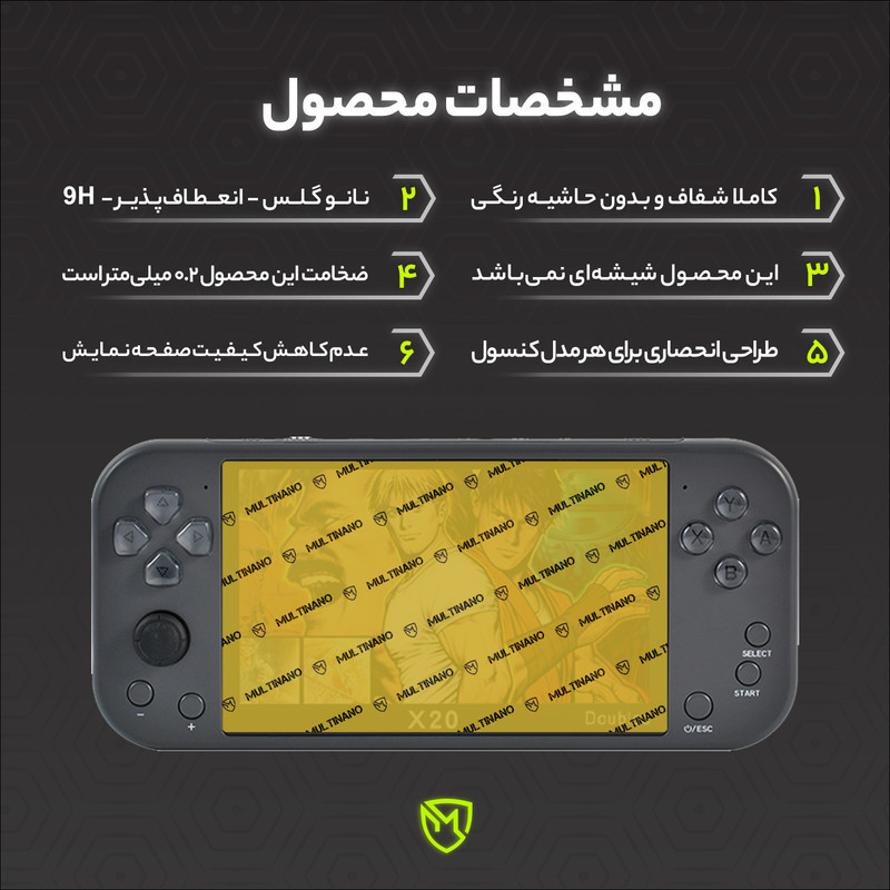 محافظ صفحه نمایش مولتی نانو مدل X-S1N مناسب برای کنسول بازی قابل حمل سونی PSP X20