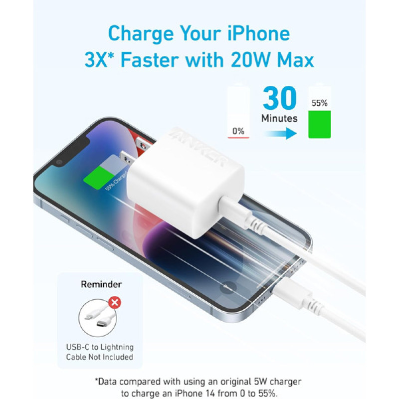 شارژر دیواری 20 وات انکر مدل Select Charger A2347