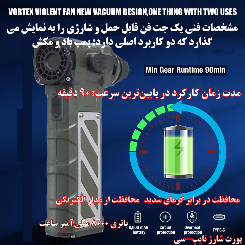 پمپ باد سفری مدل F015