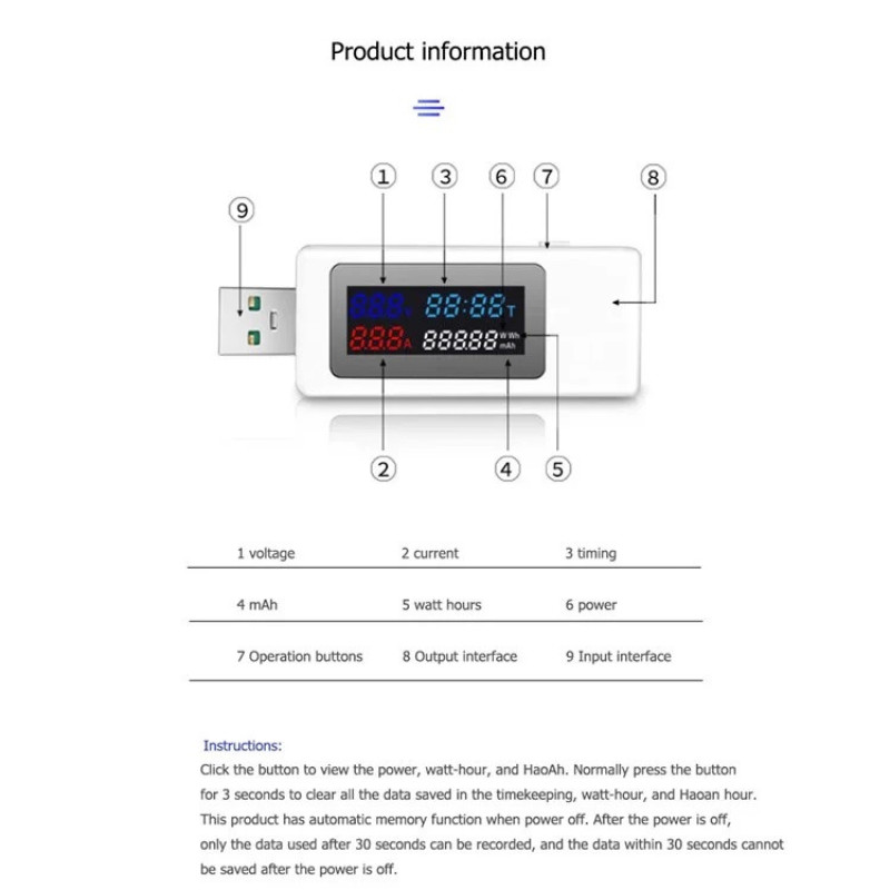 تستر درگاه USB فست شارژ مدل keweisi kws-v30