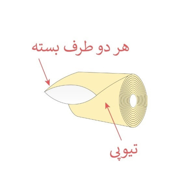 پلاستیک حرارتی فروزان مدل شرینگ 35 طول 10 متر
