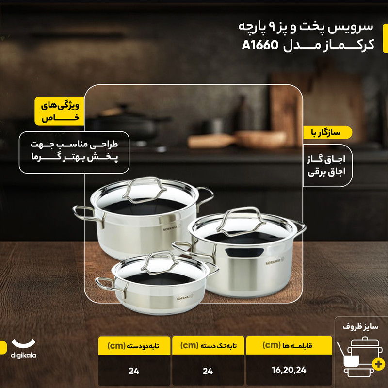 سرویس پخت و پز 9 پارچه کرکماز مدل A1660