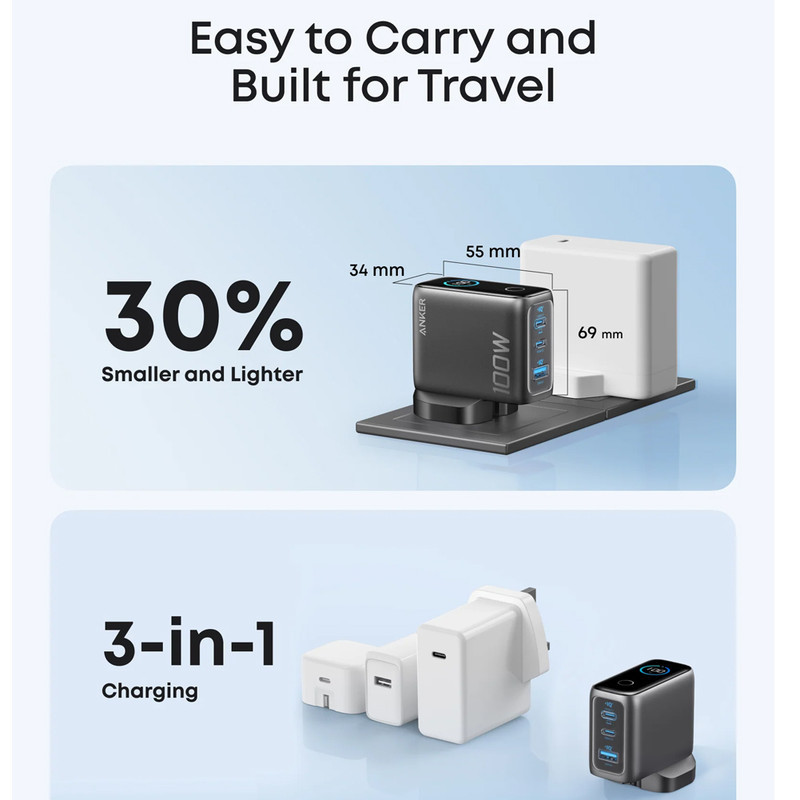 شارژر دیواری 100 وات سه پورت انکر مدل B121B به همراه کابل تبدیل USB-C
