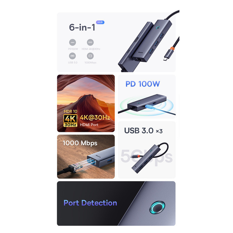 هاب 6 پورت USB-C بیسوس مدل BS-OH151