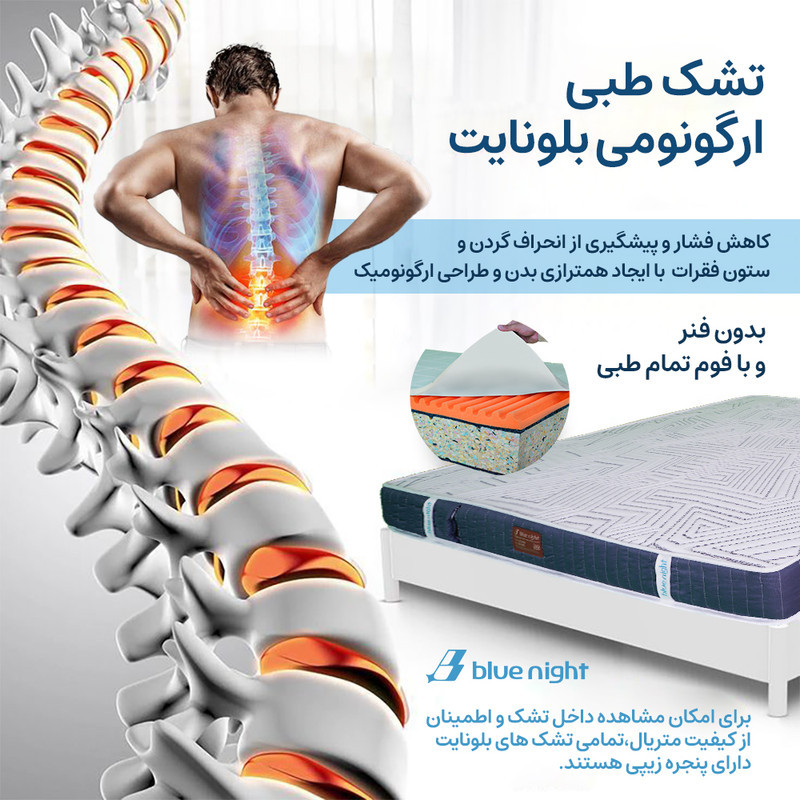 تشک طبی بلونایت مدل Fioren دو نفره سایز 160x200 سانتی متر