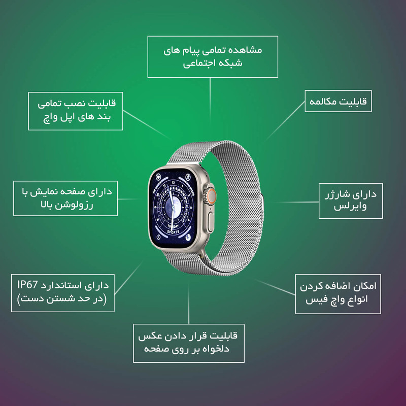 ساعت هوشمند گیفت کالکشن مدل GL Ultra 2 Series