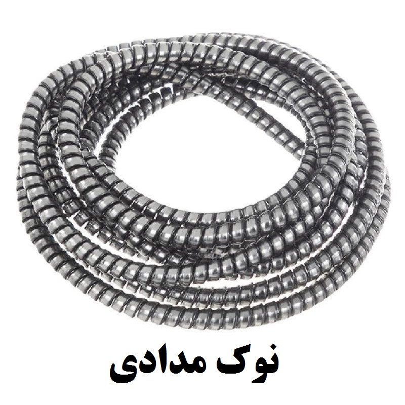 محافظ کابل مدل PCM62