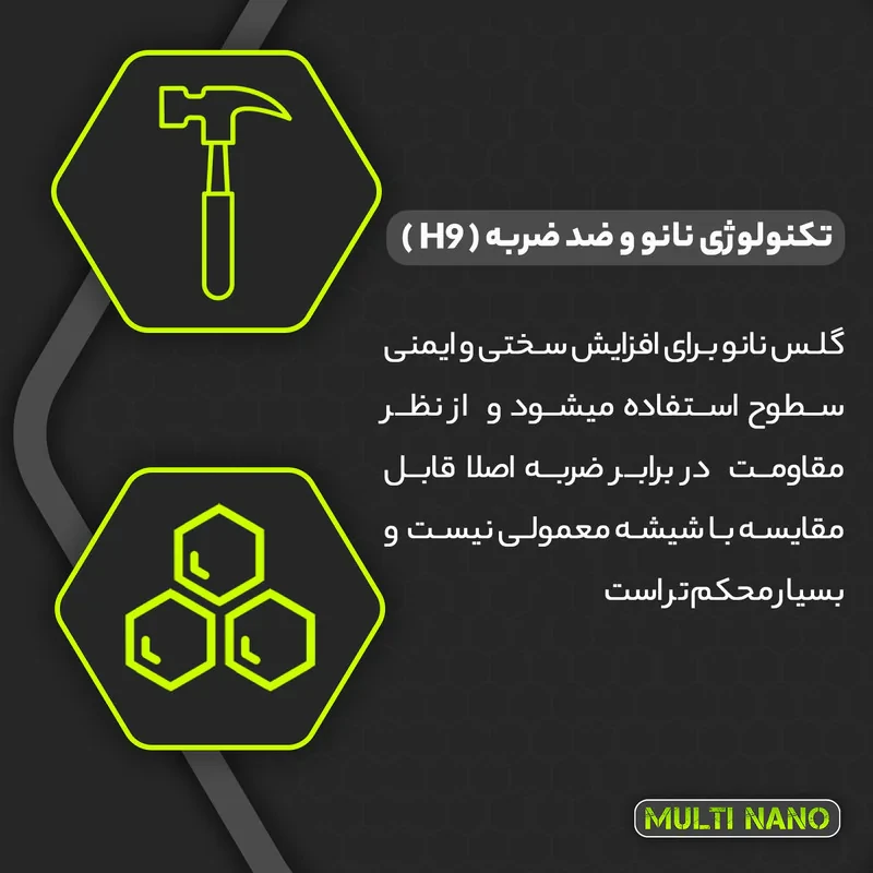 محافظ صفحه نمایش خودرو مولتی نانو مدل X-S1N مناسب برای چری Arrizo 5