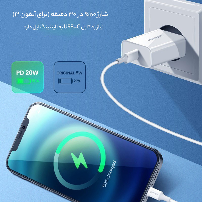 شارژر دیواری 20 وات یوگرین مدل 50698 به همراه کابل لایتنینگ