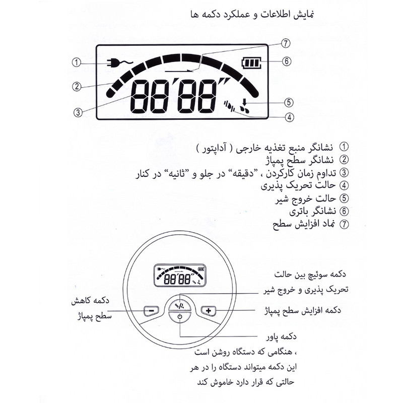 شیردوش برقی گلامور مدل Prestige LD202