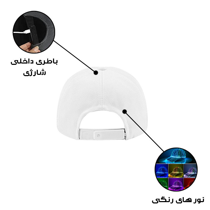 کلاه ایفای نقش مدل فیبر نوری