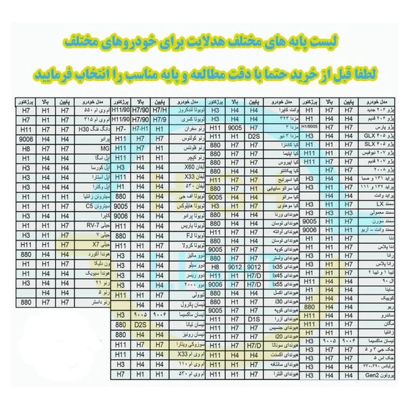 پروژکتور مدل آفرودی کد 2win-LED بسته دو عددی