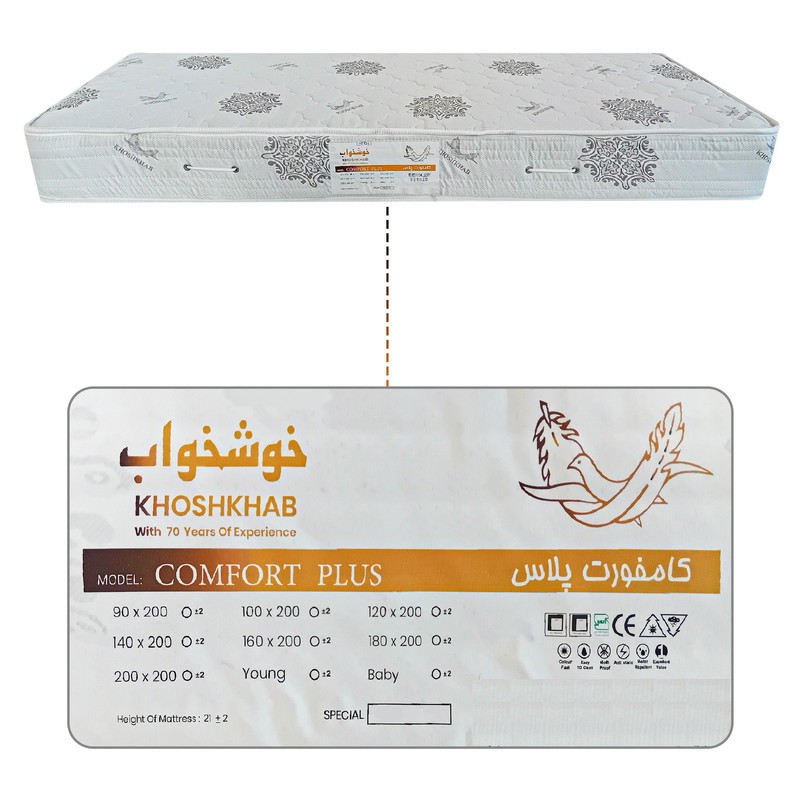 تشک فنری خوشخواب مدل کامفورت پلاس دونفره سایز 180×200 سانتی متر