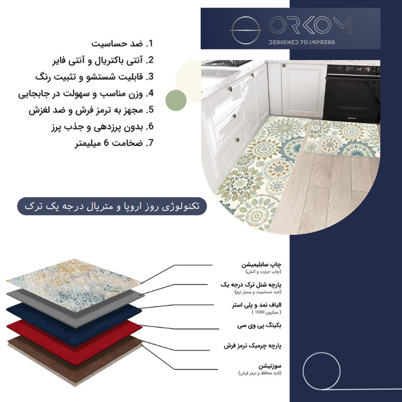 فرش ماشینی 200 شانه زمینه کرم حاشیه سبز مدل  چاپی اورکوم بدون پرز بدون تار و پود طرح آشپزخانه کد kitchen.5008.01 بسته دو عددی