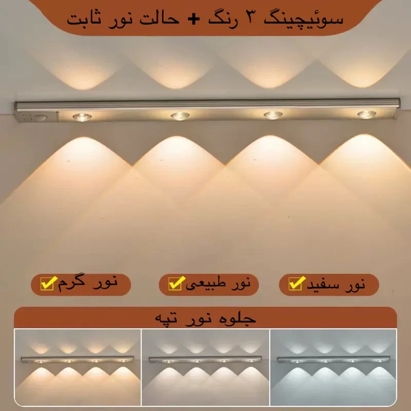 چراغ ال ای دی 0.75 وات مدل زیر کابینتی کد 80CM