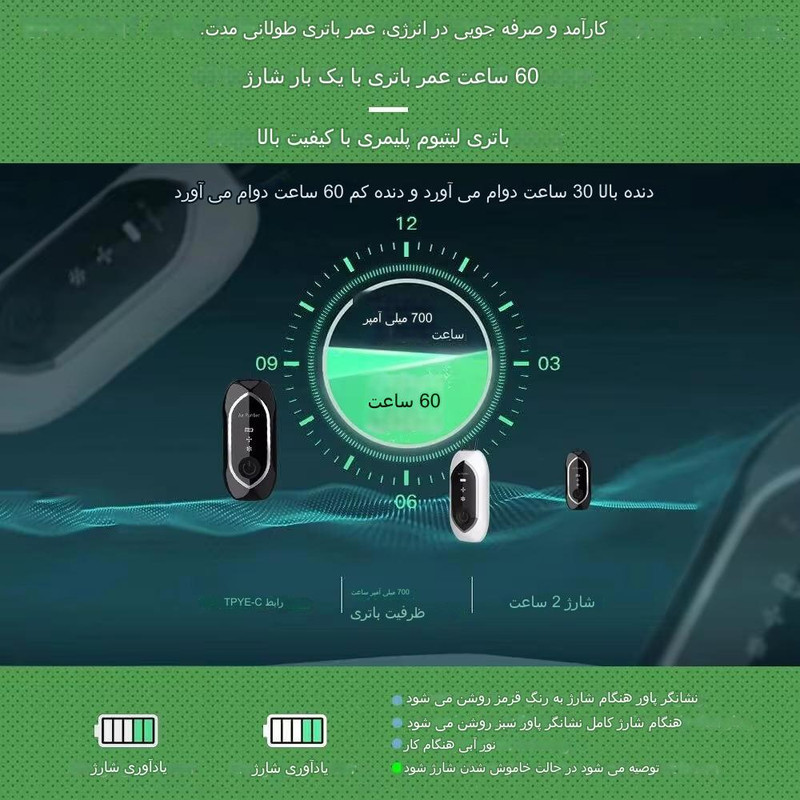دستگاه تصفیه کننده هوای همراه یونایزر مدل BAP-02