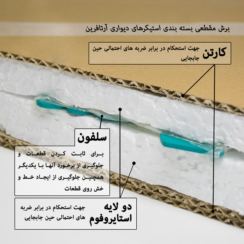 دیوار کوب آرتافرین مدل پری دریایی C