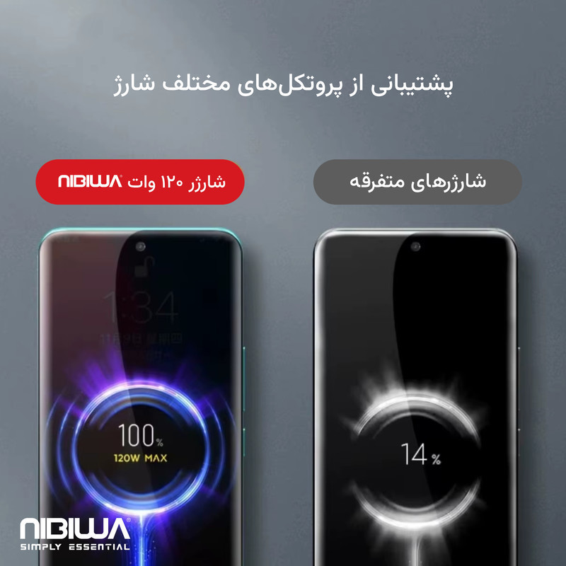 شارژر دیواری 120 وات نیبیوا مدل xiaomi 120w 2