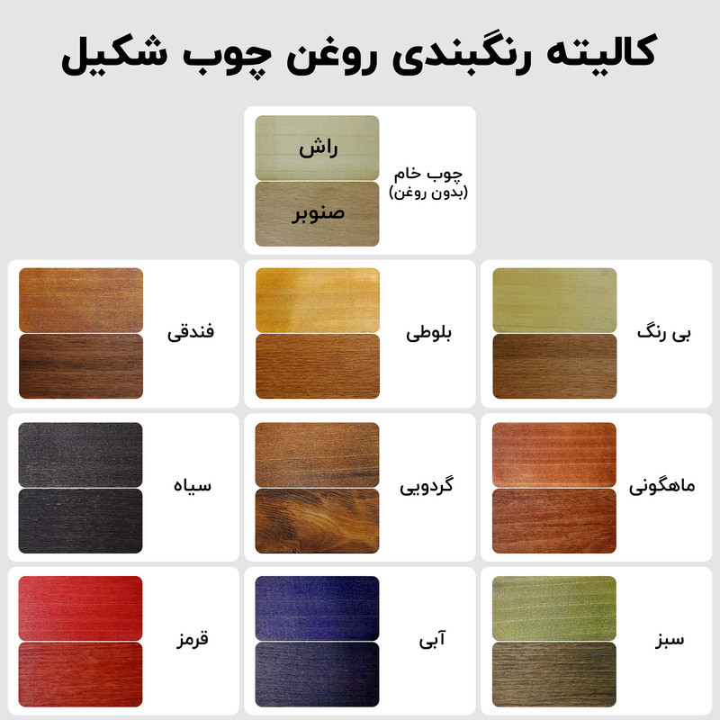 روغن چوب گیاهی بی رنگ شکیل مدل FSG-CL حجم 200 میلی لیتر