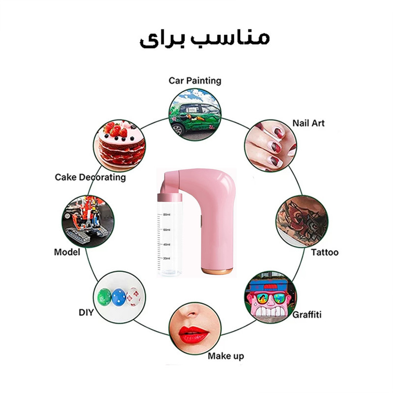 ابزار تزیین کیک مدل ایر براش کد ZM-117