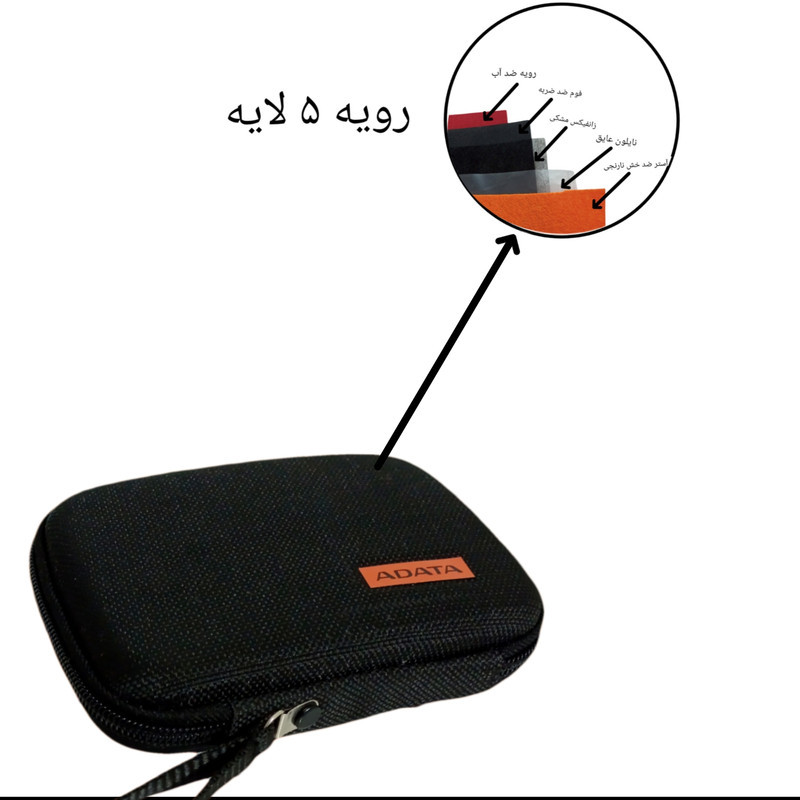 کیف هارد دیسک اکسترنال سونی مدل 1