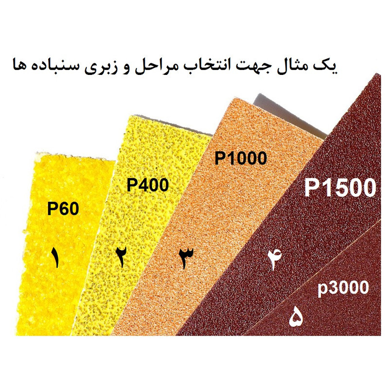 ورق سنباده اسمیردکس مدل P3000 Alox